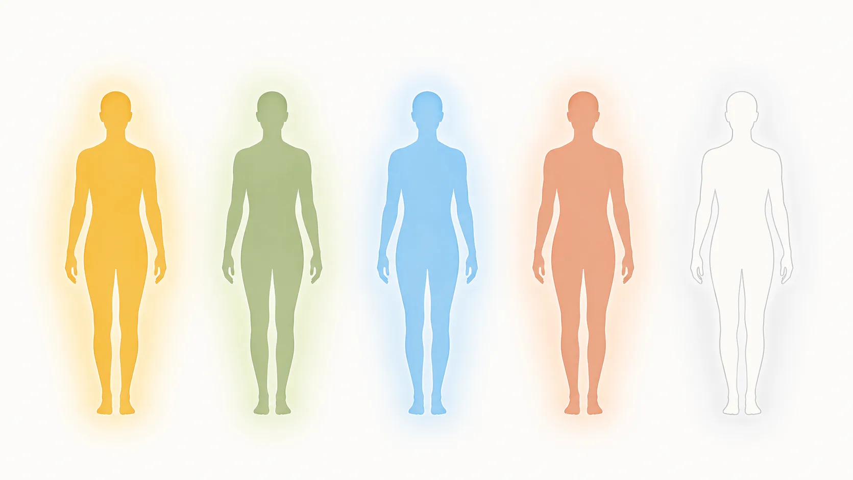The five Human Design Types and their energy strategies